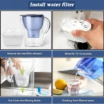 ไส้กรองน้ำสำหรับเหยือก ใช้ได้กับเหยือกกรองน้ำ Brita Maxtra+ ไส้กรองน้ำทดแทน ลดตะกรัน 3