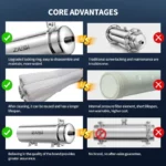ระบบกรองน้ํา PVDF แบบใช้ซ้ําได้, การไหลสูง, เชิงพาณิชย์, บ้าน, เครื่องดื่มในครัว, ตัวกรอง UF แบบตรง, ใช้งานได้นานเกิน 5 ปี, 1,000 ลิตร 2