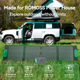 ROMOSS เซลล์ซิลิกอนโมโนคริสตัลไลน์แผงโซล่ากันน้ำ100วัตต์แบตเตอรี่แบบพับ4ก้อนสำหรับสถานีพลังงาน RS1000 RS500 ROMOSS 2