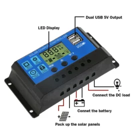 30A ชาร์จไฟ12/24V แผงโซล่า300W, ตัวควบคุม60A ระบบจ่ายไฟโซลาร์เซลล์ส่วนประกอบในครัวเรือน 5