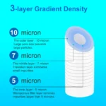 ALTHY 5 ไมครอนเครื่องกรองน้ําตะกอนทั้งบ้านเครื่องกรองล่วงหน้า, ผ้าฝ้าย PP ขนาด 10 นิ้วตัวกรองล่วงหน้า 3