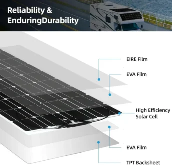 PowMr ยืดหยุ่น 200W 150W 120W 100W แผงพลังงานแสงอาทิตย์ 12 V/24 V ชุดแผงพลังงานแสงอาทิตย์ระบบสําหรับ Camping รถเรือ RV หลังคาแหล่งจ่ายไฟ 2