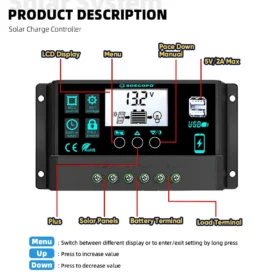 ชุดแผงโซลาร์เซลล์ SOECOPO 1200W แบบพกพา 2 แผง 12V - 18V แผงเซลล์แสงอาทิตย์ แถมฟรีคอนโทรลเลอร์ 100A ช่อง USB 5V สำหรับชาร์จอุปกรณ์ตั้งแคมป์ 3