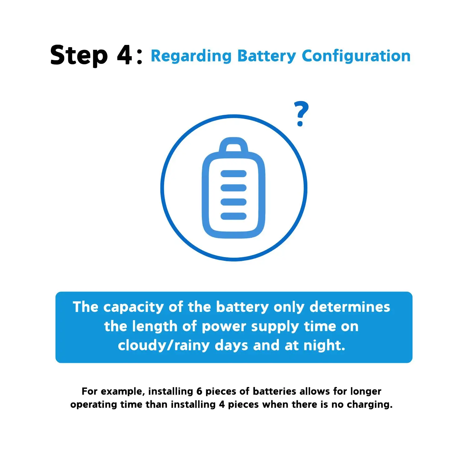 แผงโซลาร์เซลล์ 4W กันน้ำ แรงดันขาออก 3.7V 5V 6V 12V ชาร์จแบตเตอรี่ 18650 สำหรับติดตั้งภายนอกอาคาร รองรับ WIFI Meshtastic ESP32 Lot LoRa 29