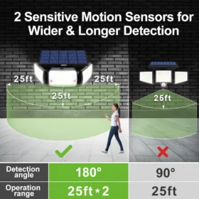 1200LM พลังงานแสงอาทิตย์สําหรับโคมไฟพลังงานแสงอาทิตย์กลางแจ้งแสงแดด Motion Sensor Light รีโมทคอนโทรลกันน้ํา Garden Street Wall YARD โคมไฟ 4