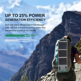 แผงโซลาร์เซลล์แบบพับได้พกพา5V 20W 30W กันน้ำสำหรับชาร์จแบตเตอรี่โทรศัพท์มือถือท่องเที่ยวแคมป์ปิ้งตกปลากลางแจ้ง 4