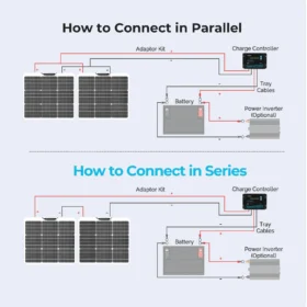 แผงโซลาร์เซลล์แบบยืดหยุ่น PowMr 60 วัตต์ 18 โวลต์ ชุดแผงโซลาร์เซลล์แบบพกพา สำหรับการเดินทางกลางแจ้ง ชาร์จไฟ ใช้ในแคมป์ปิ้ง เรือ ยอชท์ และเป็นพาวเวอร์แบงค์ 4