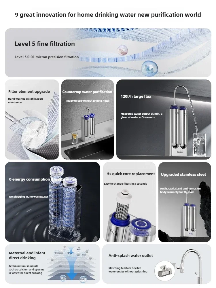 เครื่องกรองน้ําในครัวเรือนดื่มโดยตรงห้องครัวน้ําประปาสแตนเลสกรองก๊อกน้ํากรองพิเศษกรองล่วงหน้า 1