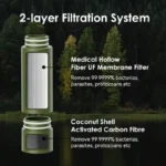 ปั๊มกรองน้ำแบบพกพาประสิทธิภาพสูงพร้อมไส้กรอง 0.01 ไมครอน น้ำหนักเบา ระบบกรองน้ำสำหรับตั้งแคมป์ อุปกรณ์ฉุกเฉิน 3