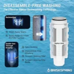 BriskSpring 40/100 ไมครอน Spin Down Sediment Filter Scraper Whole House Water Pre-Filtration System Pre-Filter สําหรับ Home 2