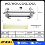 เครื่องกรองน้ำทั้งบ้าน DIVEDEER 600L-3000L เครื่องกรองน้ำระบบเซ็นทรัล สแตนเลส ระบบกรองแบบอัลตร้าฟิลเตรชั่น ปริมาณน้ำไหลมาก 1