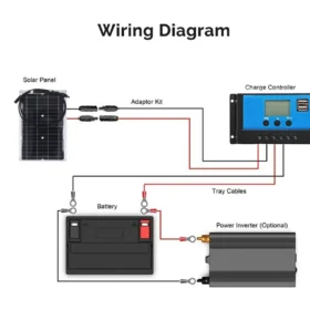 20W 18V แผงพลังงานแสงอาทิตย์แบบยืดหยุ่น Monocrystalline Solar Charge Board สําหรับ 12V แบตเตอรี่กล้องรักษาความปลอดภัย Off Grid Application 6