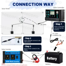 SOECOPO 6000W ชุดระบบพลังงานแสงอาทิตย์ 2*300W แผงพลังงานแสงอาทิตย์ 100A Controller Camping USB 5 V/1.5A DC 12 V - AC 110 V/220 V อินเวอร์เตอร์แผงบ้าน 5
