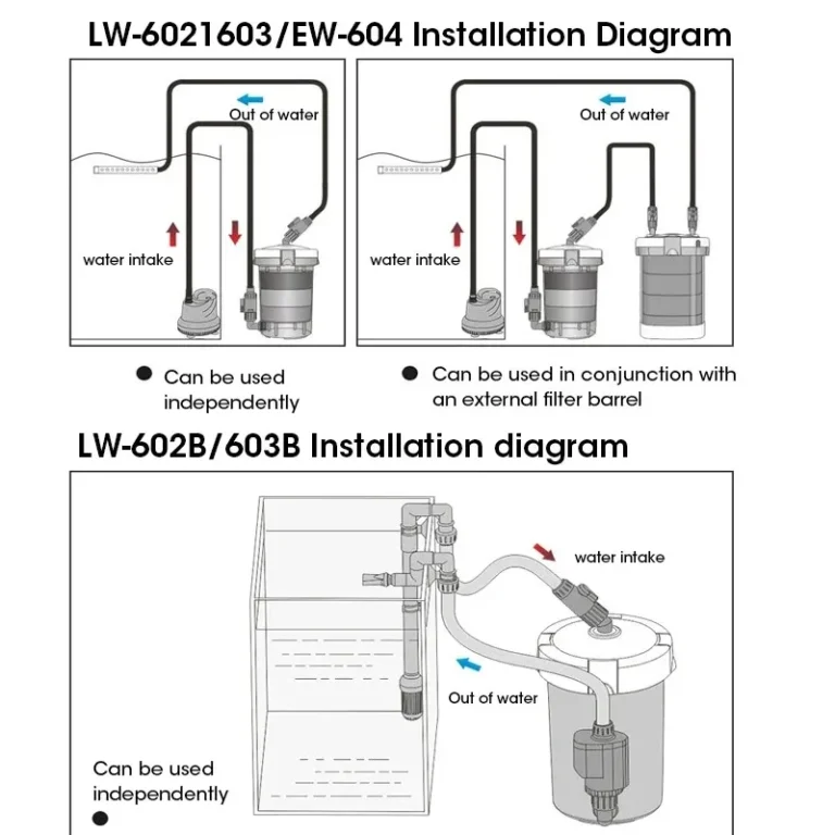 ตลับกรองฟองน้ำ 4 ชิ้นสำหรับ EW-604 ใช้แทนไส้กรองสำหรับระบบกรองน้ำภายนอกตู้ปลา 1