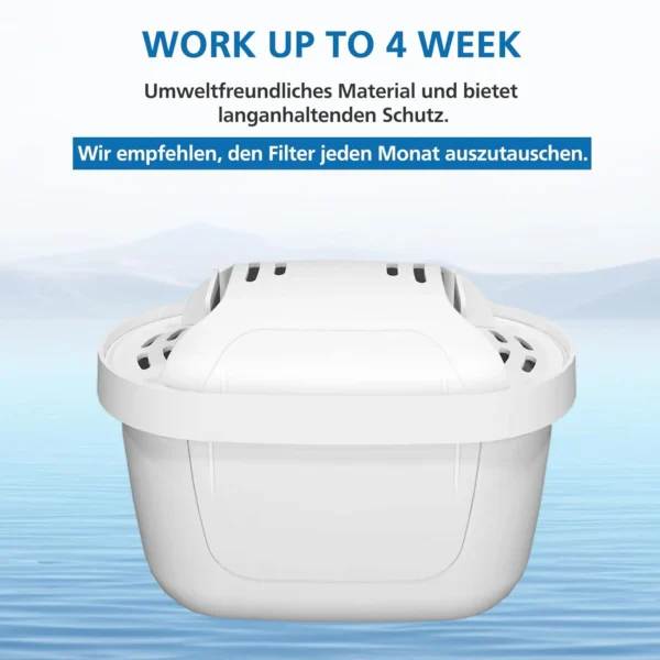 ไส้กรองน้ำ, ไส้กรองน้ำทดแทนที่ใช้ร่วมกับเครื่องกรองน้ำ Brita Maxtra+, Aquaphor, Style 1