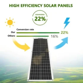 Flowatt 150W แผงพลังงานแสงอาทิตย์อุปกรณ์เสริม 15A MPPT Controller แผงพลังงานแสงอาทิตย์ชุด 12V พลังงานแสงอาทิตย์ Camping RV เรือ 4