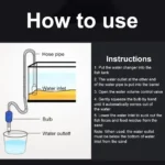 ถังกาลักน้ำปลากาลักน้ำสำหรับตู้ปลาที่กรองน้ำกรวดปั๊มกาลักน้ำด้วยมือเครื่องดูดฝุ่นเปลี่ยนได้ 2