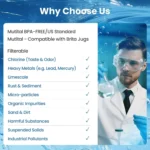 ไส้กรองน้ำ, ไส้กรองน้ำทดแทนที่ใช้ร่วมกับเครื่องกรองน้ำ Brita Maxtra+, Aquaphor, Style 5