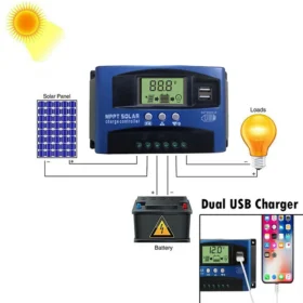 พลังงานแสงอาทิตย์ MPPT 100A 60A 50A 40A 30A Charge Controller Dual USB จอแสดงผล LCD 12V 24V Solar Cell แผง Charger ตัวควบคุมโหลด 3