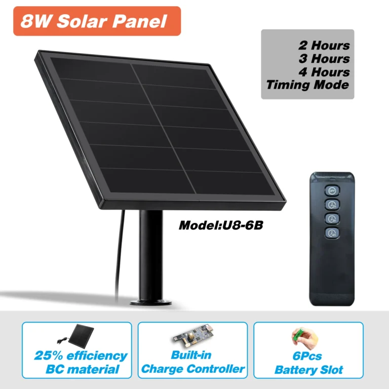 แผงโซลาร์เซลล์ 8 วัตต์ กันน้ำ แรงดันไฟฟ้า 5V 6V 9V 12V สำหรับชาร์จแบตเตอรี่ 18650 ใช้งานกลางแจ้ง สำหรับไฟ LED และปั๊มน้ำขนาดเล็ก 1