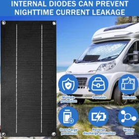 50W แผงพลังงานแสงอาทิตย์ DC 18V Solar Cell แบบพกพา Controller แผ่นชาร์จชุดกันน้ํา Solar Trickle Charger Camping กลางแจ้งแบตเตอรี่ 1