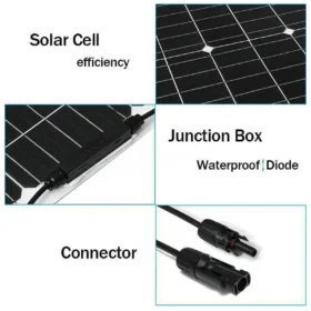 20W 18V แผงพลังงานแสงอาทิตย์แบบยืดหยุ่น Monocrystalline Solar Charge Board สําหรับ 12V แบตเตอรี่กล้องรักษาความปลอดภัย Off Grid Application 5