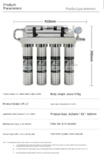 เครื่องกรองน้ำ 5 ขั้นตอน แบบติดตั้งใต้ซิงค์ ดื่มได้ทันที ผลิตจากสแตนเลส กำจัดสนิม ทราย คลอรีนตกค้าง และจุลชีพ 5