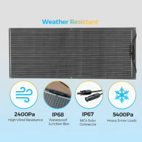 โมดูลแผงโซลาร์เซลล์ประสิทธิภาพสูง1000W 500W 400W 200W 100W โมดูลของตกแต่งงานปาร์ตี้บ้านตั้งแคมป์12V 24V Solar Panel Solar Cell 4