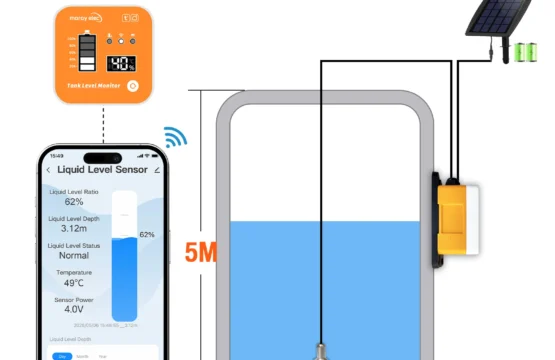 Moray ME202RSP 5M RF433 แผงพลังงานแสงอาทิตย์ WIFI จอแสดงผล LED ยาวระยะทางรีโมทคอนโทรล Submersible ถังน้ํา Liquid เซ็นเซอร์ระดับ 1