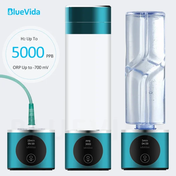 BlueVida ใหม่ 8th Generation NANO บํารุงฟื้นฟูเปลี่ยนสีผมพร้อมเคลือบเงาผมในขั้นตอนเดียวสีผมติดทนนาน 2 เดือนลดการหลุดร่วงของเส้นผมปลอดภัยไร้สารไฮโดรเจนขวด DuPont SPE/PEM Hydrogenator พร้อม H2 Inhaler-ปุ่มสัมผัส 1