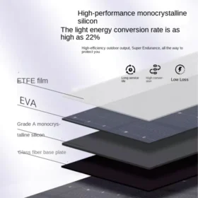 แผงโซลาร์เซลล์พับได้ 900W แบบพกพา ชาร์จ USB สำหรับพีซี แท็บเล็ต ใช้กลางแจ้ง สำหรับธุรกิจ ท่องเที่ยว เดินป่า ตั้งแคมป์ อุปกรณ์สำรองไฟ 6