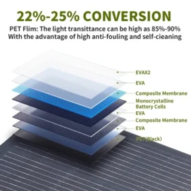 ชุดแผงโซลาร์เซลล์ 1000 วัตต์ แบตเตอรี่สำรองพลังงานแสงอาทิตย์แบบพกพา 1000 วัตต์ ประสิทธิภาพสูง ชาร์จได้แบบยืดหยุ่น ใช้กลางแจ้ง สำหรับตั้งแคมป์ คริสต์มาส 3