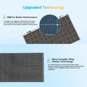 โมดูลแผงโซลาร์เซลล์ประสิทธิภาพสูง1000W 500W 400W 200W 100W โมดูลของตกแต่งงานปาร์ตี้บ้านตั้งแคมป์12V 24V Solar Panel Solar Cell 3