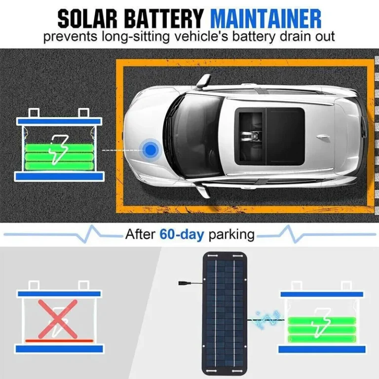 เครื่องชาร์จพลังงานแสงอาทิตย์แบบโพลีคริสตัลไลน์ 12V ประสิทธิภาพสูงสำหรับแบตเตอรี่รถยนต์ เครื่องชาร์จแบบทริคเคิลพลังงานแสงอาทิตย์ เครื่องชาร์จพลังงานแสงอาทิตย์สำหรับรถบ้านและรถแคมป์ปิ้ง 1