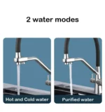 ก๊อกน้ำกรองน้ำ 3 in 1 สำหรับครัว น้ำบริสุทธิ์ หมุนได้ 360 องศา ก๊อกอ่างล้างจานแบบมีหูจับคู่ ฟังก์ชั่นน้ำคู่ โหมดกรองน้ำ ก๊อกผสม 4