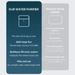 ZILISI RO เครื่องกรองน้ํา,ครัวเรือนดื่มโดยตรงเครื่อง,ห้องครัวน้ําประปากรอง Reverse Osmosis 2024 ใหม่ Pro800-1000G 4