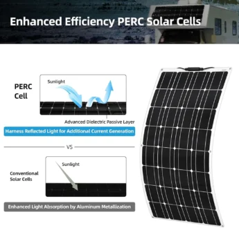 PowMr ยืดหยุ่น 200W 150W 120W 100W แผงพลังงานแสงอาทิตย์ 12 V/24 V ชุดแผงพลังงานแสงอาทิตย์ระบบสําหรับ Camping รถเรือ RV หลังคาแหล่งจ่ายไฟ 4