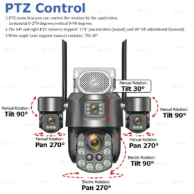 กล้องวงจรปิด 4G SIM พลังงานแสงอาทิตย์ PTZ บันทึกภาพสี่จอ AOV บันทึกตลอด 24 ชั่วโมง แบตเตอรี่ 31200mah สำหรับภายนอกอาคาร ซูมออปติคอล 60 เท่า ติดตามอัตโนมัติ 6