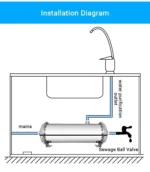 ระบบกรองน้ำสแตนเลส 304 DIVEDEER พร้อมไส้กรอง UF PVDF สำหรับกรองน้ำดื่มในครัวเรือนและเชิงพาณิชย์ 3
