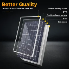 200W แข็งแผงโซล่าชุดสำหรับบ้านกันน้ำ Monocrystalline 12V แบตเตอรี่40A Controller 3M สาย 2