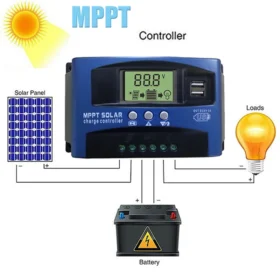 พลังงานแสงอาทิตย์ MPPT 100A 60A 50A 40A 30A Charge Controller Dual USB จอแสดงผล LCD 12V 24V Solar Cell แผง Charger ตัวควบคุมโหลด 2