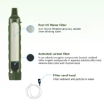 Filterwell Personal Camper เครื่องกรองน้ําฟางแบบพกพา Outdoor Survival Hikeup ดื่มผลิตภัณฑ์ฉุกเฉินสําหรับการเดินทาง 2