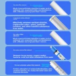 เครื่องกรองน้ำระบบ Reverse Osmosis สำหรับใช้ในบ้าน, ไส้กรองน้ำ DY, เครื่องกรองน้ำดื่มได้ทันที ไหลแรง สำหรับใช้ในครัว 4