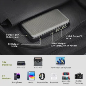 แผงโซลาร์เซลล์พกพา ALLPOWERS รุ่น SP026 ขนาด 60 วัตต์ แบบพับได้ สำหรับชาร์จแบตเตอรี่แล็ปท็อป โทรศัพท์มือถือ ใช้สำหรับตั้งแคมป์ ขี่รถ ใช้กับสถานีไฟฟ้า RV 4