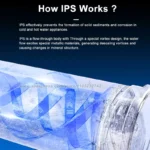 เครื่องกำจัดตะกรันในน้ำแบบไม่ใช้เกลือ LPS10 สำหรับทั้งบ้าน ระบบทำให้น้ำอ่อน ป้องกันการเกิดตะกรันบนเครื่องทำน้ำอุ่น 4