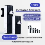 ตัวกรองตู้ปลาเงียบ ระบบกรองน้ำ 3 in 1 ในตัว ระบบกรองตู้ปลาขนาดเล็ก ปั๊มออกซิเจน 25W 3